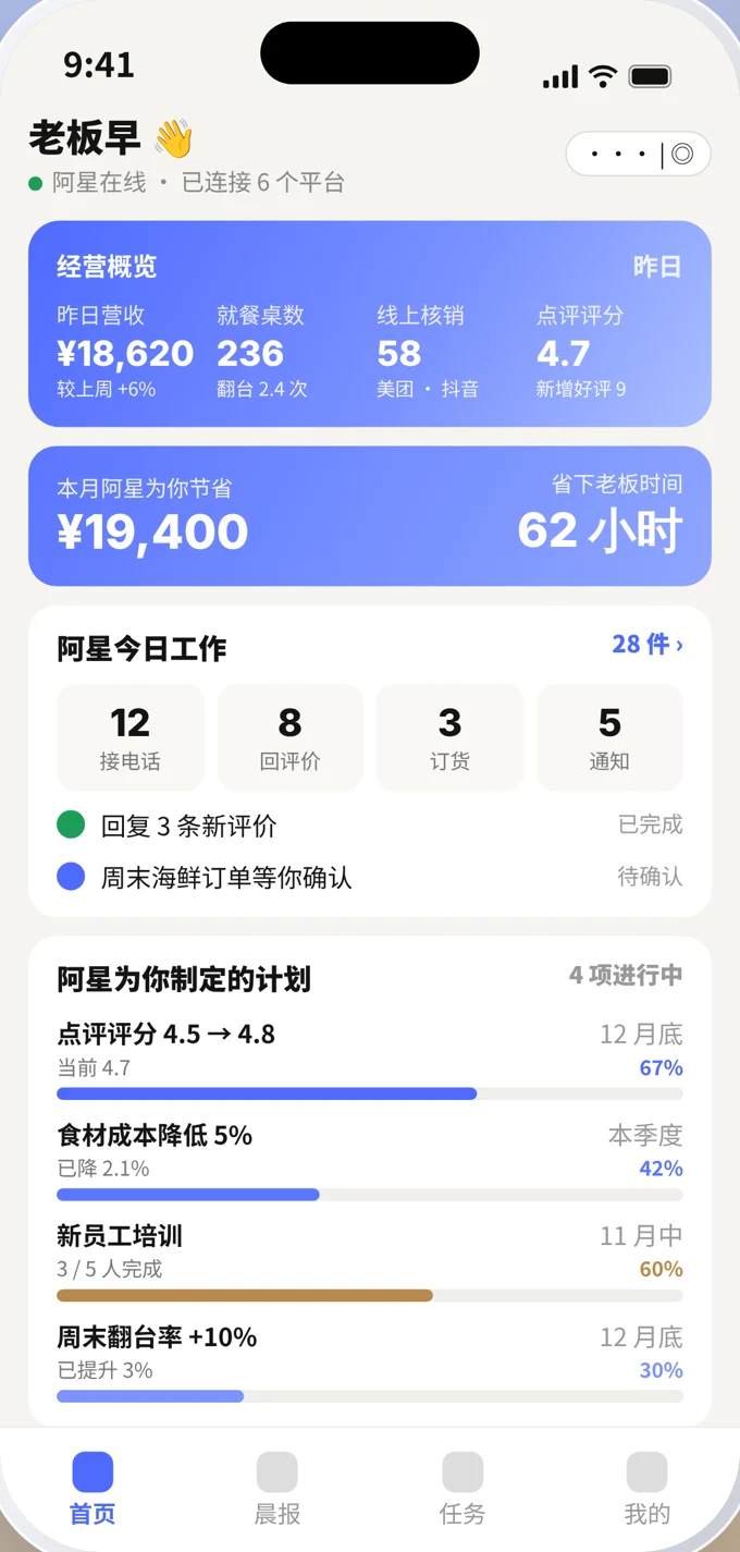 寸星工作台功能演示,画面为示例数据